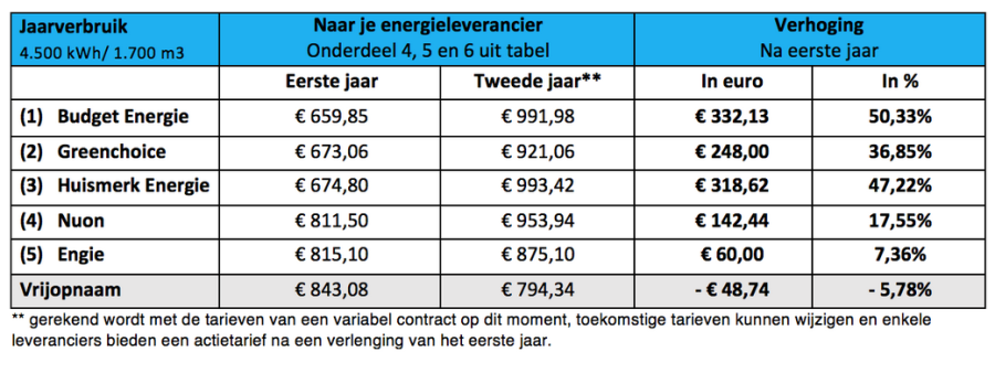 Schermafbeelding-2020-10-27-om-15-38-50.png